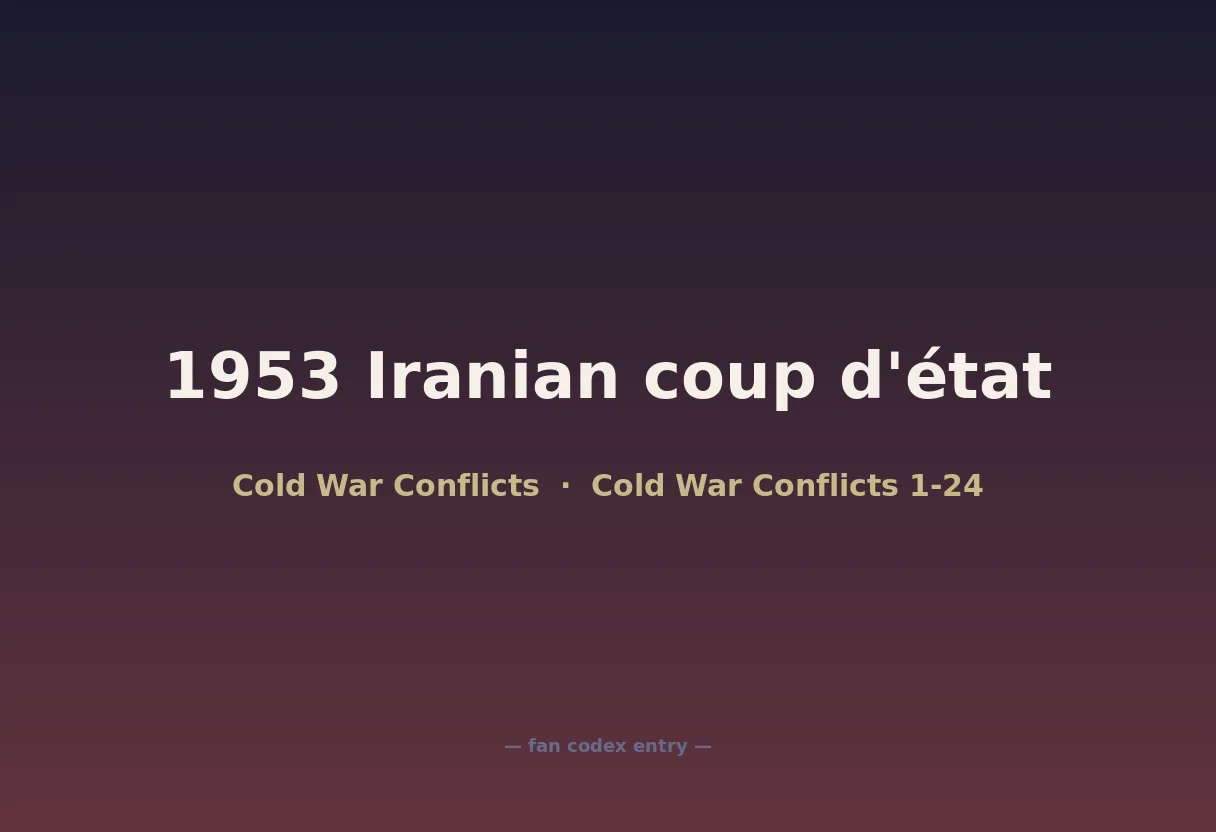 1953 Iranian coup d'état