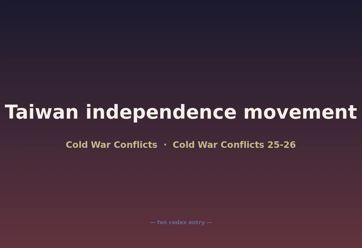 Taiwan independence movement